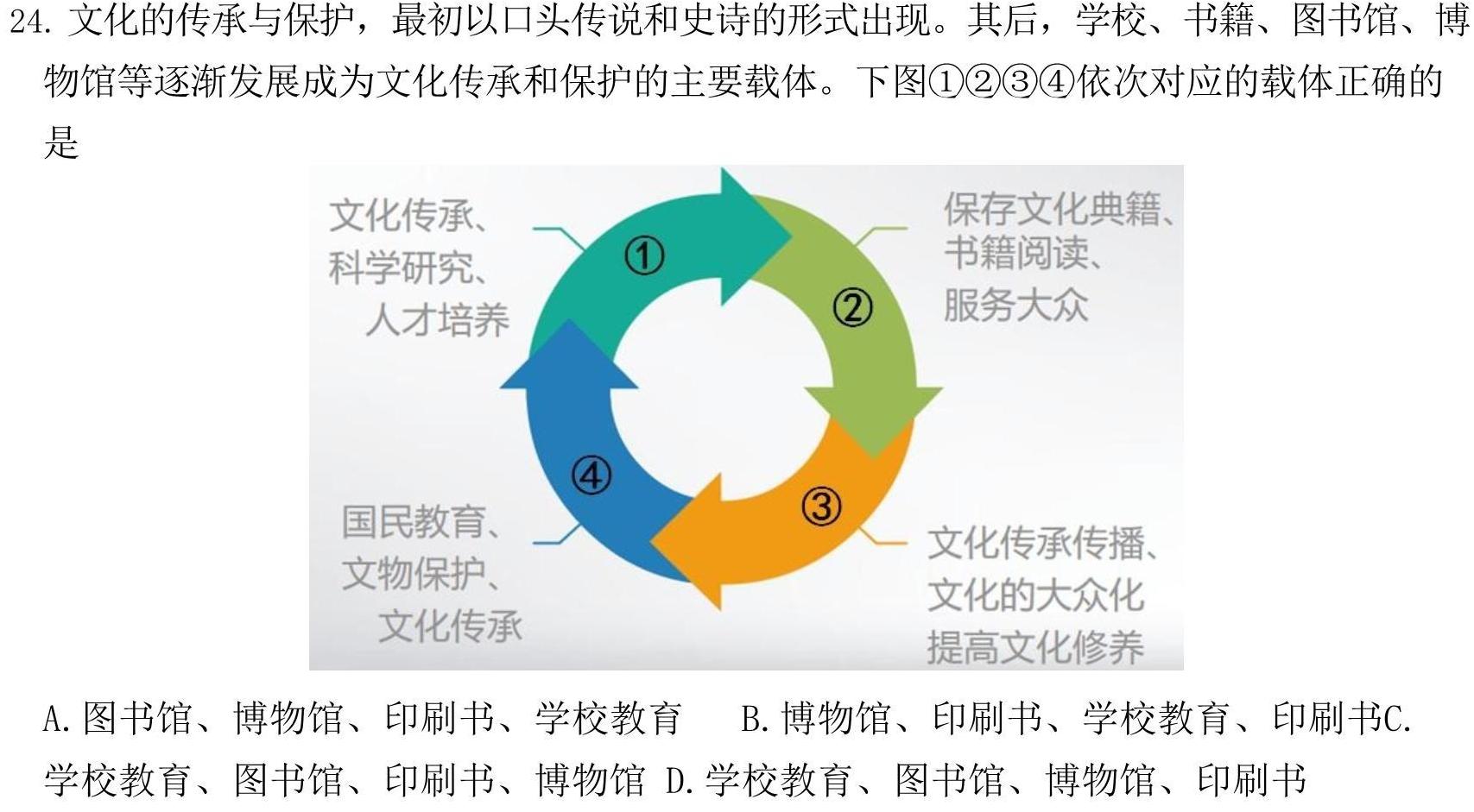 [今日更新][吕梁三模]吕梁市2023-2024学年度高三年级第三次模拟考试历史试卷答案