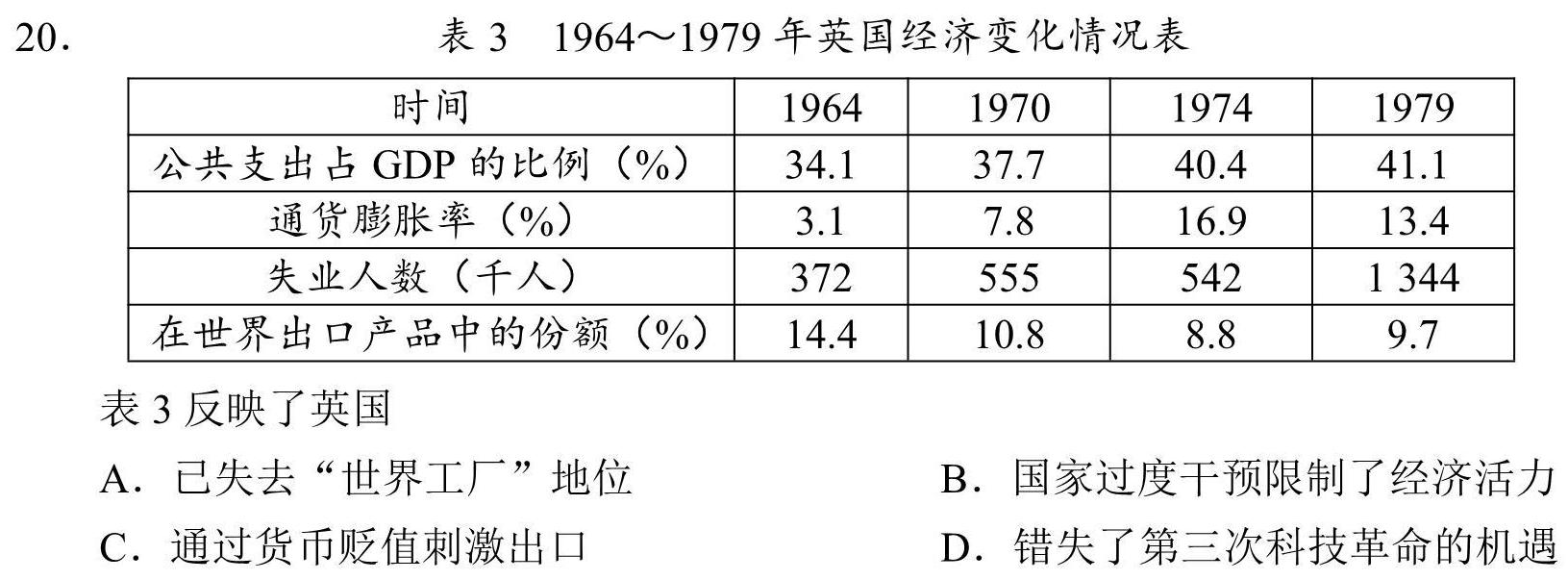 广西2023-2024学年度高二年级阶段性期中考试(24-498B)历史