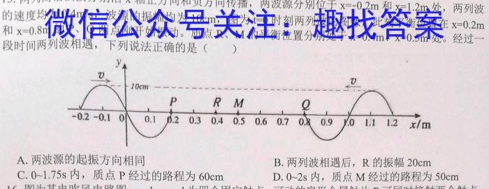 ʡ2024꼶ڶģ⿼xԾ