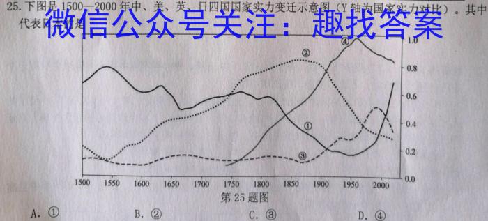 2024年河南省普通高中毕业班高考适应性测试（3月）历史试卷答案