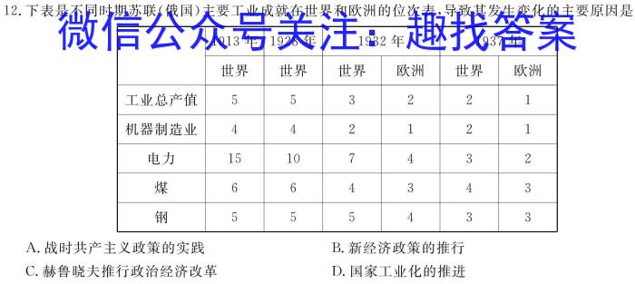 2024年河南省中招导航模拟试卷(四)历史试卷答案