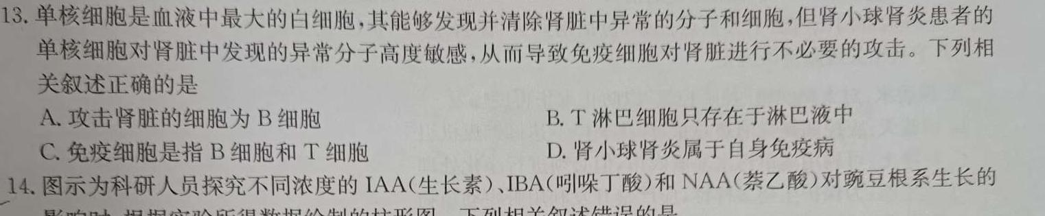 陕西省2024年普通高中学业水平合格性考试模拟试题(六)6生物学试题答案