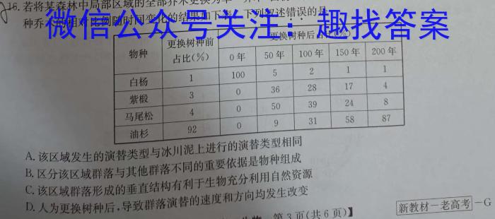 新向标教育 淘金卷2024年普通高等学校招生考试模拟金卷(一)生物学试题答案