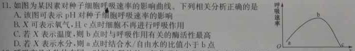 四川省成都七中高2023~2024学年度2024届高三(下)“三诊”模拟考试生物学部分