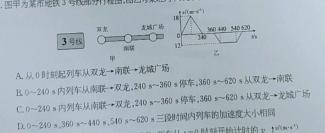 炎德英才大联考2025届(长郡版)长郡中学高三月考试卷(1)(物理)试卷答案