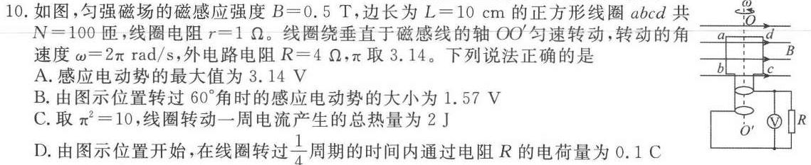 2024年河北省初中毕业生升学文化课考试模拟试卷（二）物理试题.