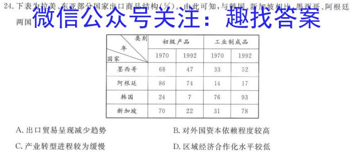 云南师大附中(贵州卷)2024届高考适应性月考卷(九)(黑白黑白白白白黑黑)历史试题答案