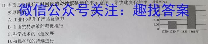 商洛市2023-2024学年度高二第二学期教学质量抽样监测(613B)历史试题答案