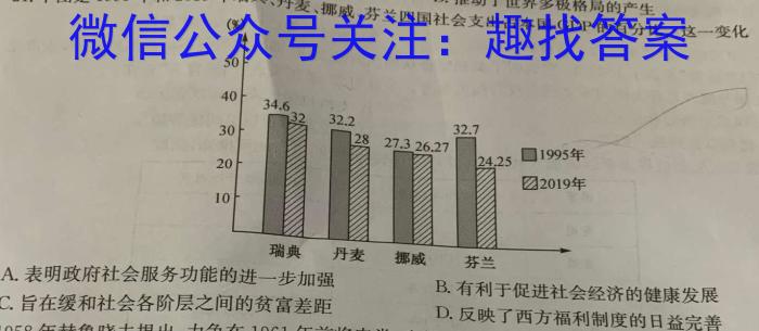 江西省宜春市丰城中学2024-2025年上学期初二入学考试&政治