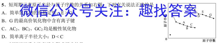 贵州天之王教育 2024年贵州新高考高端精品押题卷(一)1化学