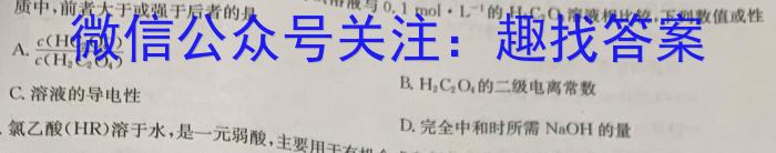 江苏省徐州市2022~2023学年度高一第一学期期末抽测化学