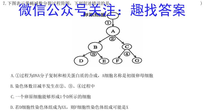 安徽省2023届高三新教材教研质量检测十五15生物