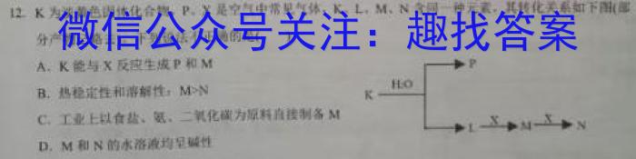 [蚌埠二模]蚌埠市2023届高三年级第二次教学质量检查考试化学