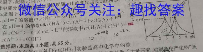 [株洲一模]湖南省株洲市2023届高三年级教学质量统一检测(一)1化学