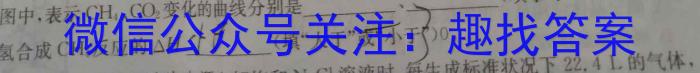 山东省滨州市2022-2023学年高二上学期期末考试(2023.02)化学