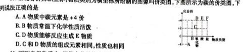 山西省2022~2023学年第一学期怀仁一中高二年级期末考试(23384B)化学