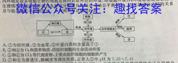 辽宁省辽阳市协作校高一上学期期末考试(23-224A)生物