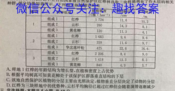 华普教育 2023全国名校高考模拟信息卷(二)2生物