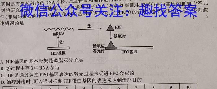 群力考卷•2023届高三第七次模拟卷(七)新高考生物