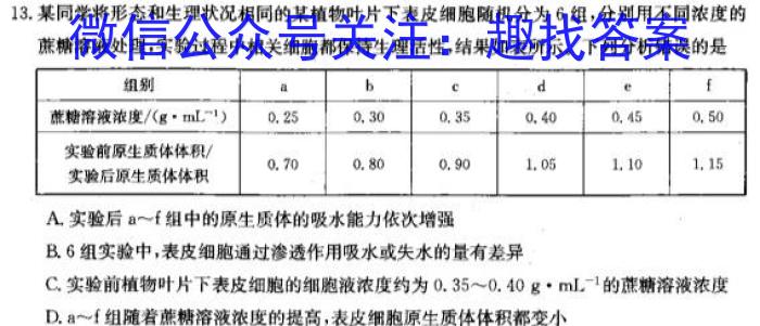 湖南省永州市2023年初中学业水平考试模拟试卷（四）生物