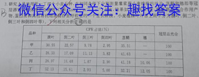 考前信息卷·第五辑 砺剑·2023相约高考 强基提能拔高卷(三)3生物