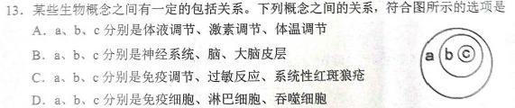 2023年全国高考冲刺压轴卷(六)6生物