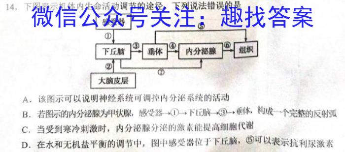 全国大联考2023届高三全国第五次联考 5LK·新教材老高考生物