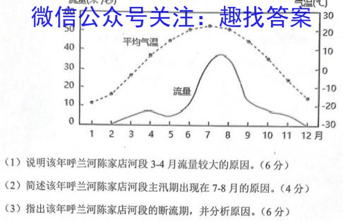 兵团地州学校2022~2023学年高二第一学期期末联考(23-223B)地理