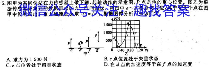 贵州省铜仁市2023年高三适应性考试(一)1物理`