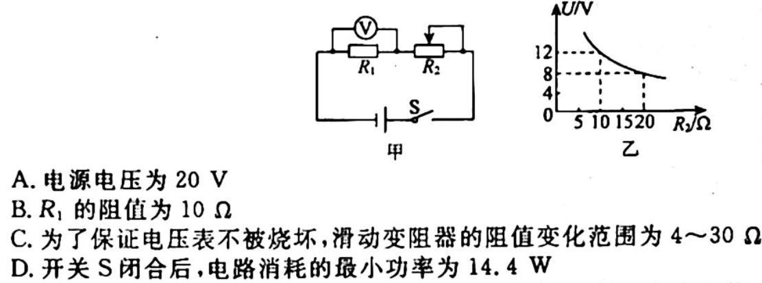 2023届衡水金卷先享题信息卷 全国乙卷A二-物理