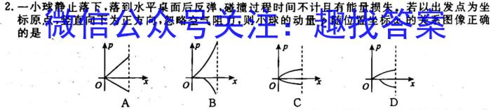 河北省2023届高三学业水平测试（河北省会考）f物理