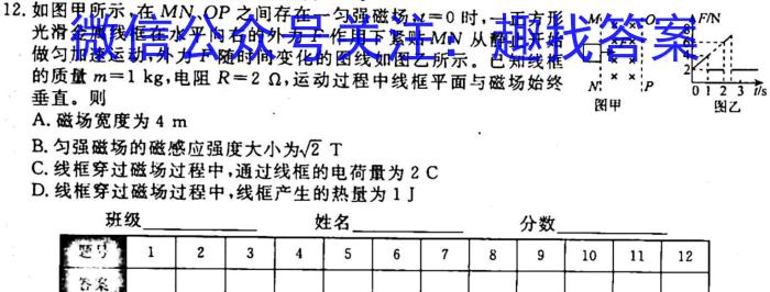 贵州省铜仁市2023年高三适应性考试(一)1物理.