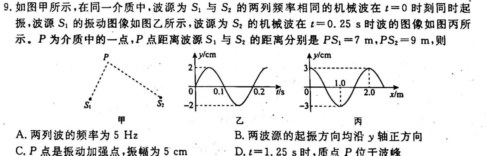 智慧上进2023届限时训练40分钟·题型专练卷(七)-物理