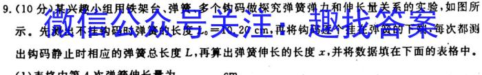 2023高考名校导航冲刺金卷(一)1.物理