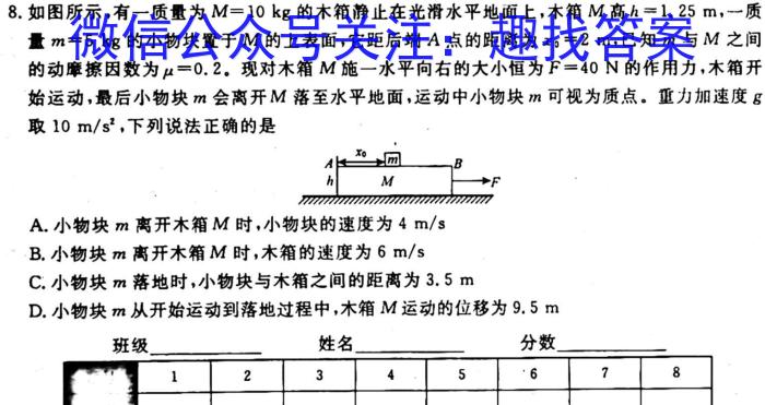 智慧上进2023届限时训练40分钟·题型专练卷(四).物理