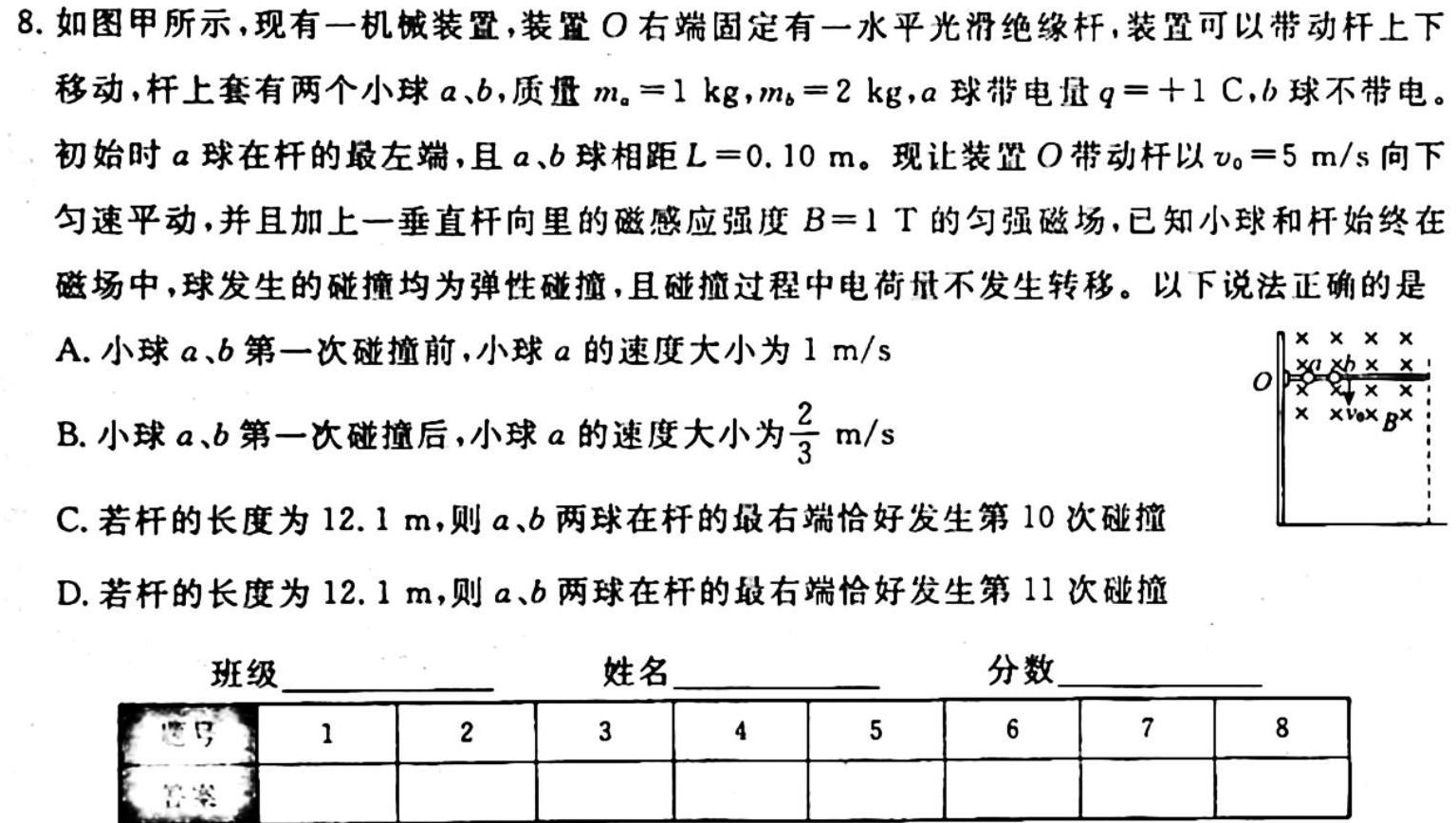 走向重点 2023年高考密破考情卷 宁夏(二)2-物理