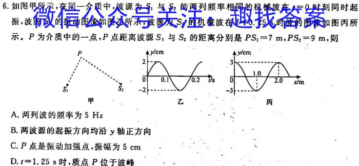 山西省2023年中考复*预测模拟卷（一）物理.