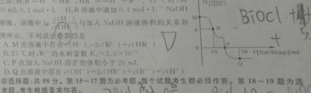 考前信息卷·第五辑 砺剑·2023相约高考 强基提能拔高卷(一)1化学