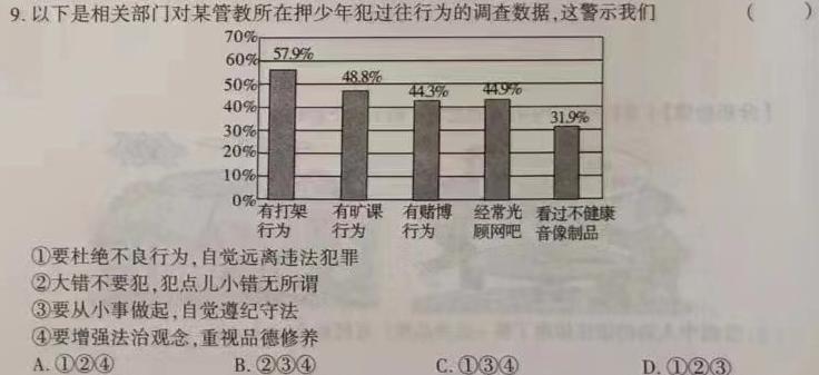 2023年普通高等学校招生全国统一考试样卷 新教材(一)1.地理