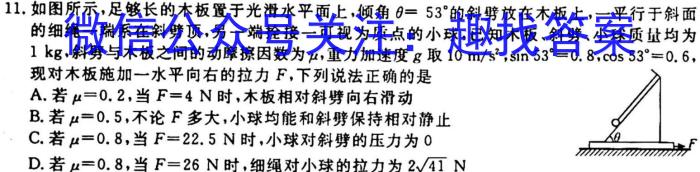 衡水金卷2022-2023学年度第一学期五校联盟高一期末联考(2月).物理