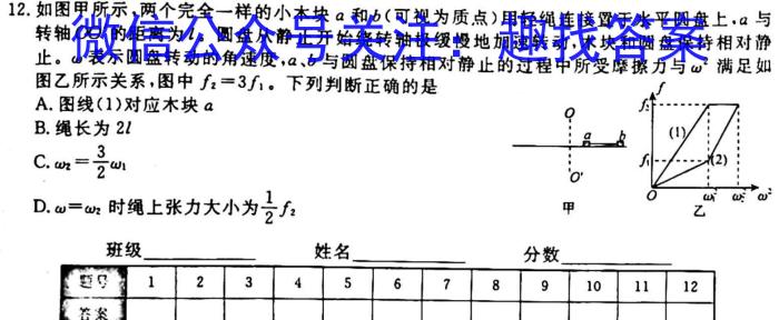 安徽天一大联考高三3月联考物理.