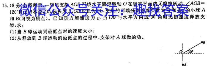 厚德诚品 湖南省2023高考冲刺试卷(六)6物理.