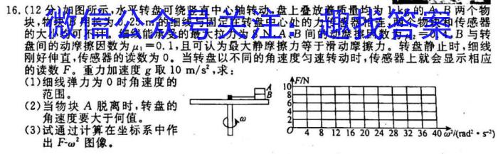 绵阳市高中2021级高二第三学期末教学质量测试物理`