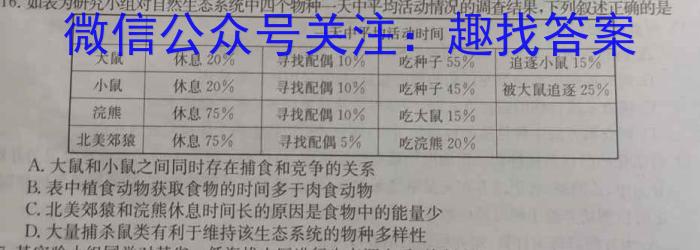 2023届普通高等学校招生全国统一考试冲刺预测·全国卷YX-E(二)2生物