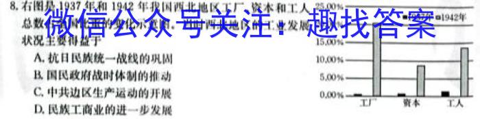 甘肃省镇原县2023年高考网上阅卷模拟考试历史