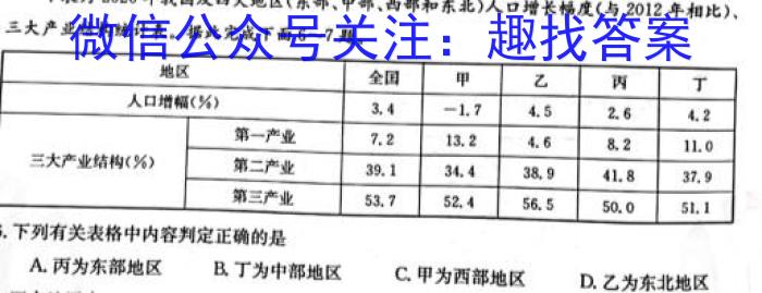 智慧上进2023届限时训练40分钟·题型专练卷(九)地理