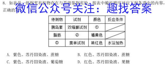 【石家庄一模】石家庄市2023届高中毕业年级教学质量检测（一）生物