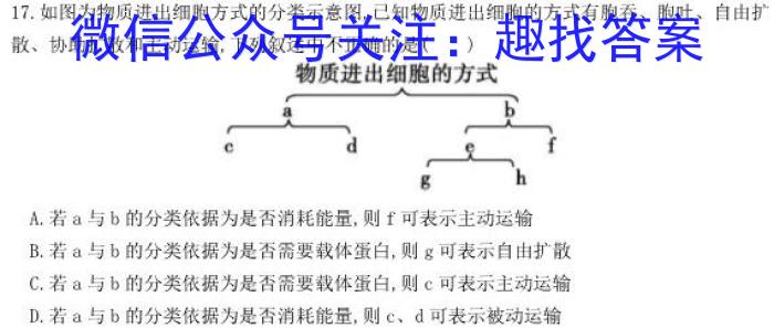 2024~2023学年核心突破QG(十六)16生物