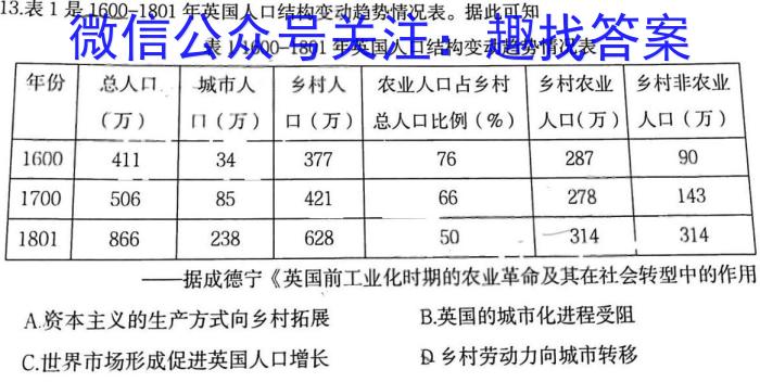 淮安市2022~2023学年度高一第一学期期末调研测试(2023.02)政治试卷d答案