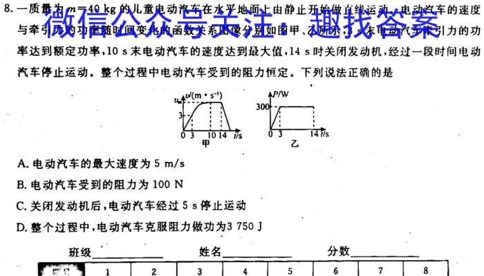 2023届内蒙古高三考试2月联考(正方形包菱形).物理